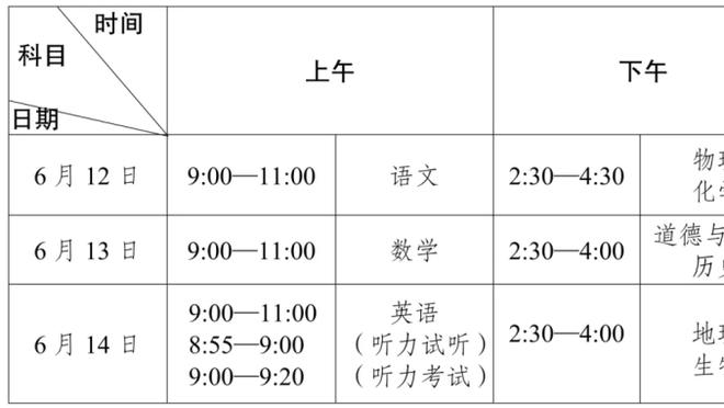 记者：曼联不会激活瓦拉内续约选项，吉达联合和利雅得胜利有意